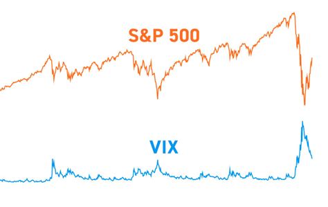 vscix|VSCIX .